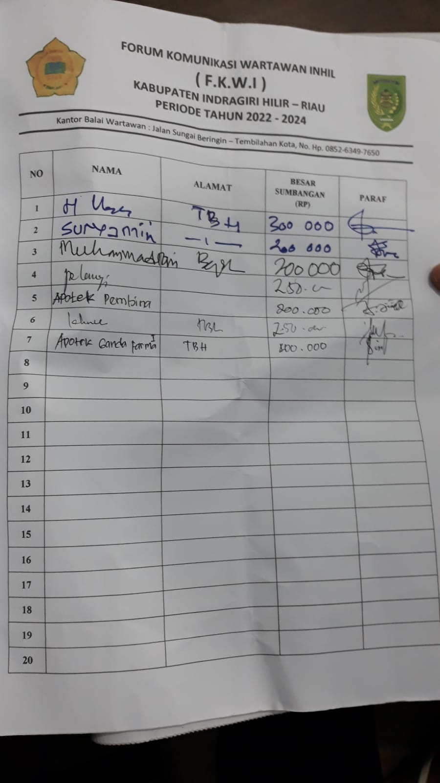 Pemalsuan TTD, Ketua FKWI Tegaskan Tidak Ada Proposal untuk Peliputan MTQ