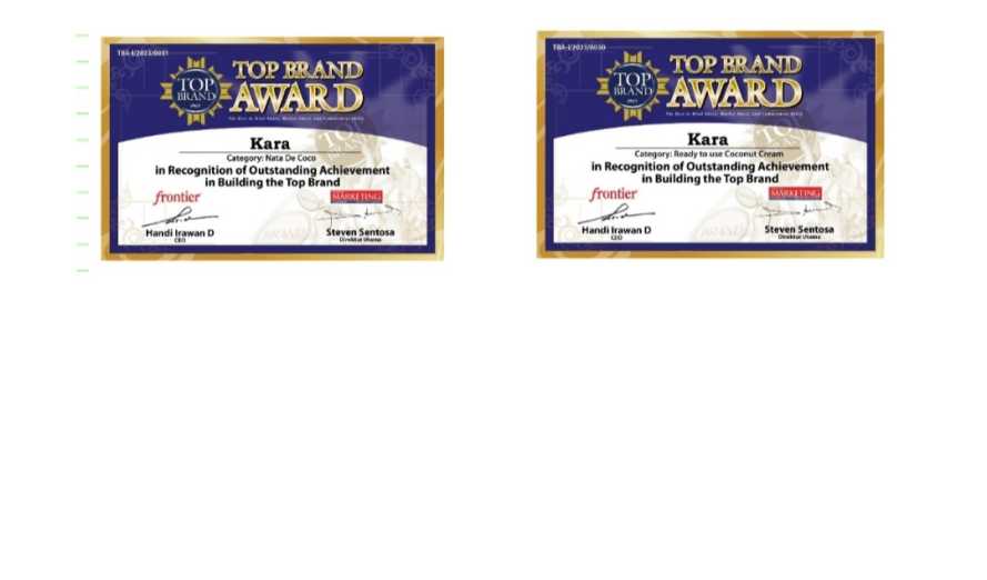 Top Brand 2023, Kara Kembali Raih Dua Kategori Sekaligus