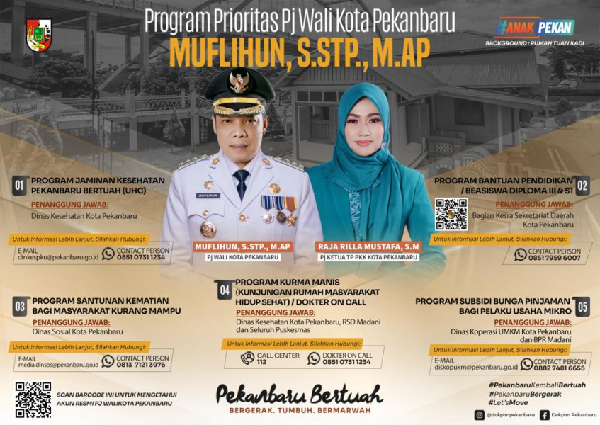 Orang Pekan Wajib Tahu Lima Program Prioritas Pj Walikota Pekanbaru untuk Dinikmati Masyarakat!