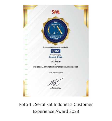 KARA KEMBALI RAIH  INDONESIA CUSTOMER EXPERIENCE AWARD (ICXA) 2023