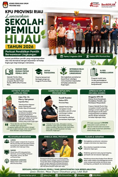 Peluncuran Sekolah Pemilu Hijau KPU Riau