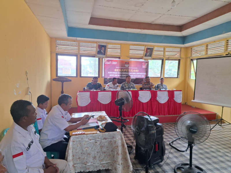 Kapolsek Hadiri Pleno Tungsura PPK Kecamatan Pelangiran