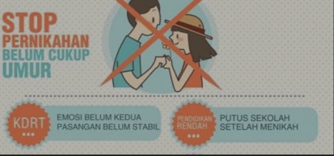 DP2KBP3A Inhil Himbau Masyarakat untuk Tidak Melakukan Pernikahan 'Dini'