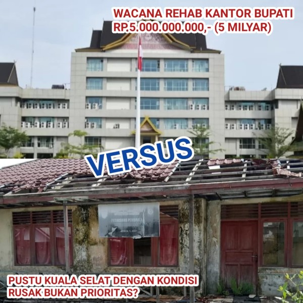 Wacana Rehab Kantor Bupati Inhil Rp.5 Milyar, Faskes Diabaikan?
