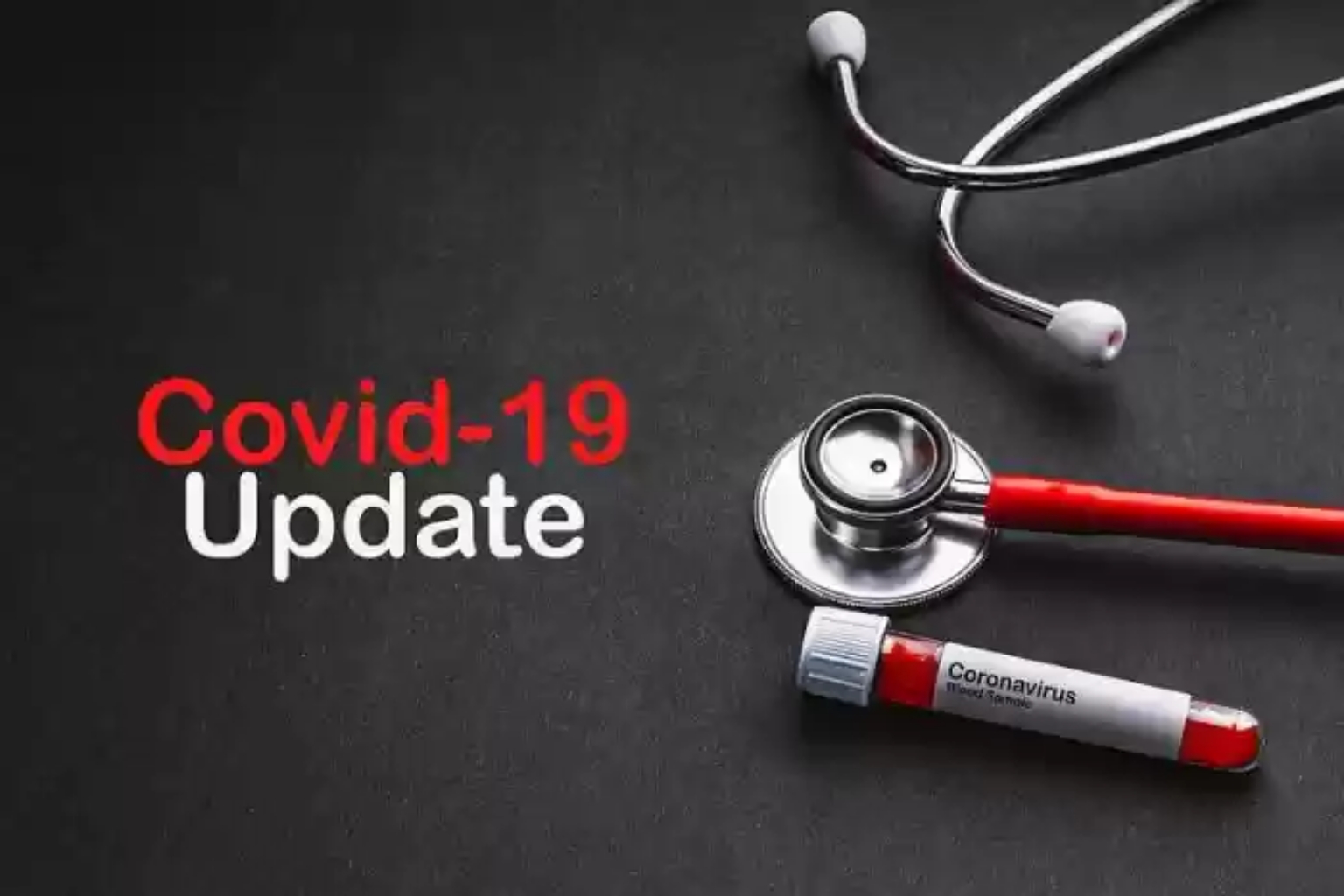 Update Covid-19: Kasus Positif 1.147.010, Sembuh 939.184 dan Meninggal 31.393