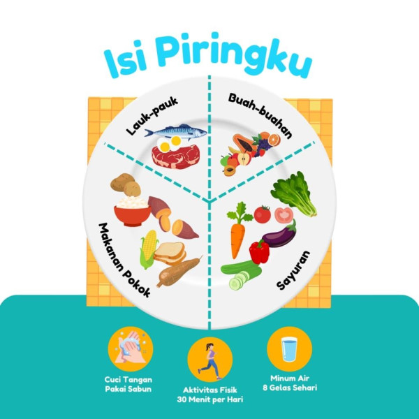 Kadiskes Serukan Masyarakat Terapkan Pola Hidup Sehat dengan Panduan Isi Piringku