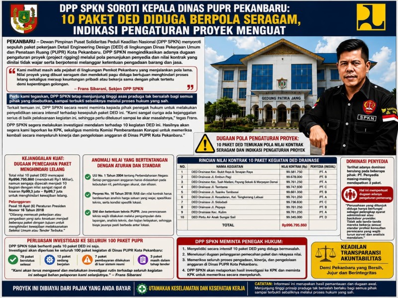 DPP SPKN Soroti Kepala Dinas PUPR Pekanbaru: 10 Paket DED Temukan Pola Nilai Kontrak Seragam dan Indikasi Pengaturan Proyek