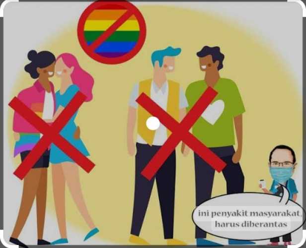 Eksistensi LGBT Dalam Perspektif HAM, Agama dan Pancasila