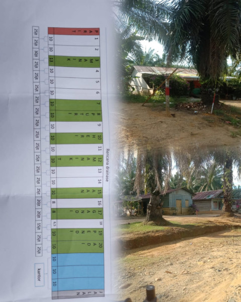 Diduga PJ Penghulu Lubuk Jawi Memperjual Belikan Lahan Sarana Sosial Desa, Dan Berdalih Untuk Selamatkan Aset Desa dan Hanya Ganti Rugi