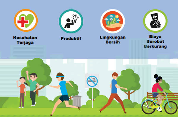 Prilaku Hidup Sehat, Kadiskes Inhil Himbau Masyarakat Terapkan Germas