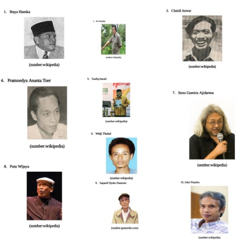 Penulis Milenial Harus Tahu, Selain Chairil Anwar, ini 9 Penulis yang Wajib Kamu Kenali 
