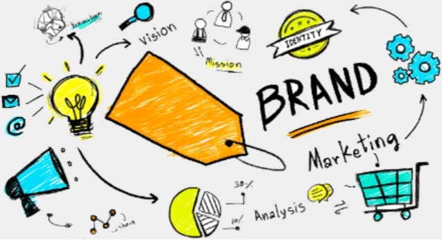 5 Strategi Pemasaran Ini Perlu Kamu Coba, Yuk Lihat 5 Strategi Pemasaran Ini Perlu Kamu Coba, Yuk Lihat