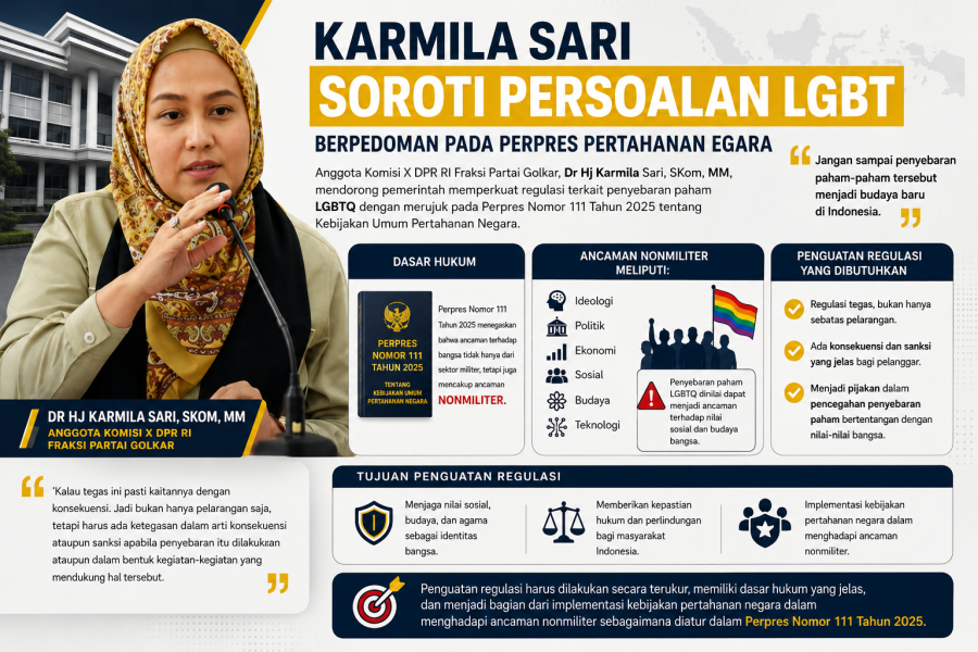 Legislator Golkar Minta Pemerintah Perjelas Konsekuensi Hukum dalam Regulasi Terkait LGBT