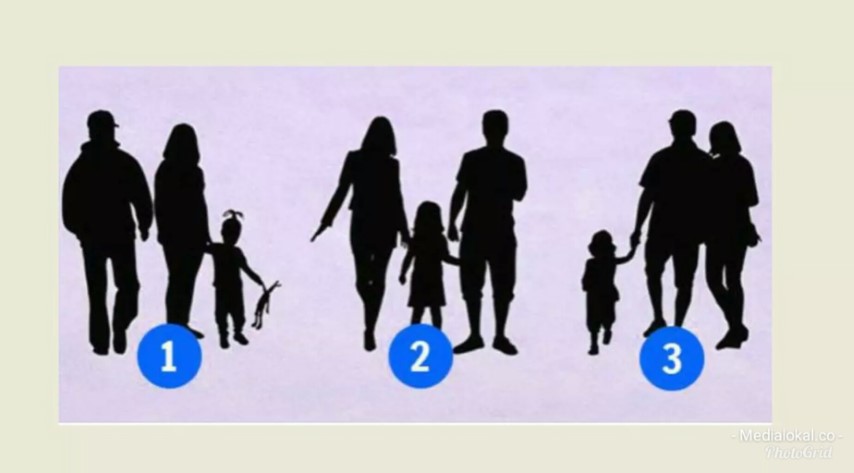 Coba Tebak Mana yang Bukan Keluarga, Pilihanmu Ada Maknanya