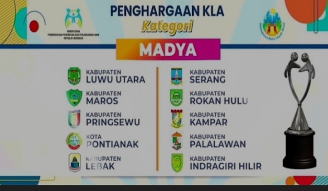 Kabupaten Inhil Raih Penghargaan Kota Layak Anak Tingkat Madya