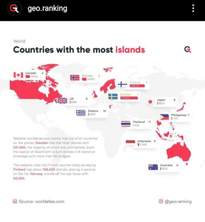 Indonesia Bukanlah Negara dengan Pulau Terbanyak di Dunia