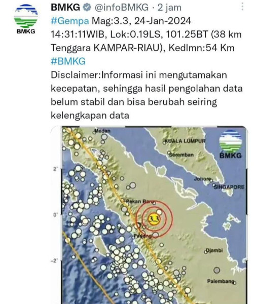 Gempa Guncangkan Kampar, Warga Dihimbau Agar Tetap Waspada