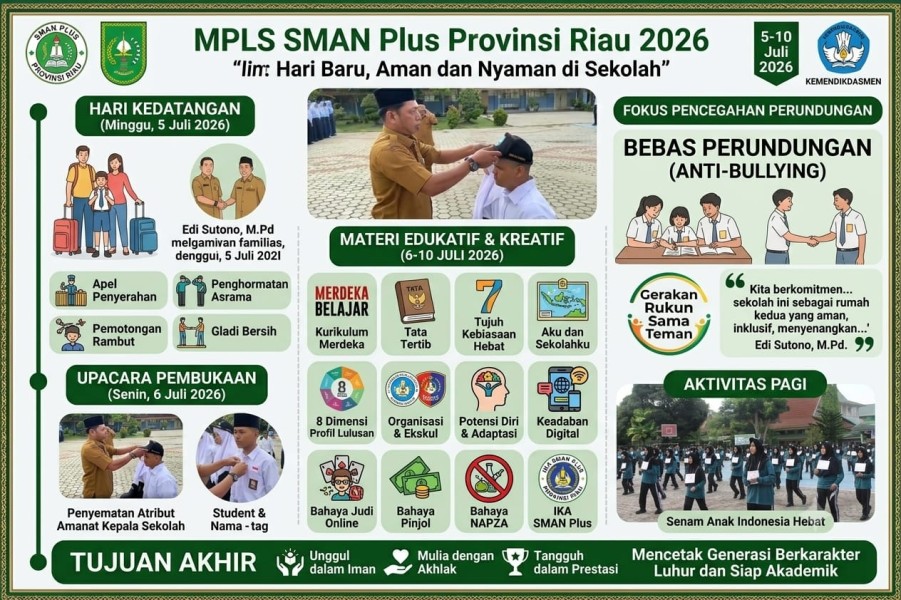 MPLS SMAN Plus Provinsi Riau  yang Edukatif, Kreatif, dan Bebas Perundungan