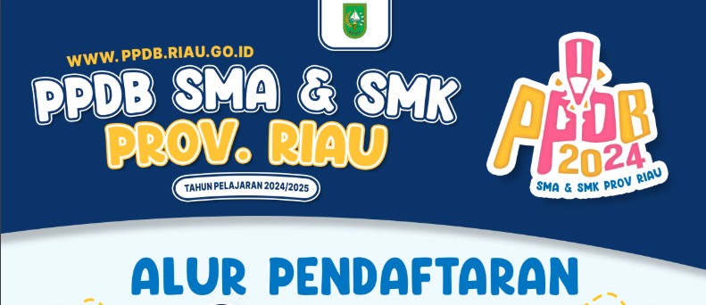 Hari Kedua PPDB SMA/SMK  Pendaftar Capai 67.855 Peserta