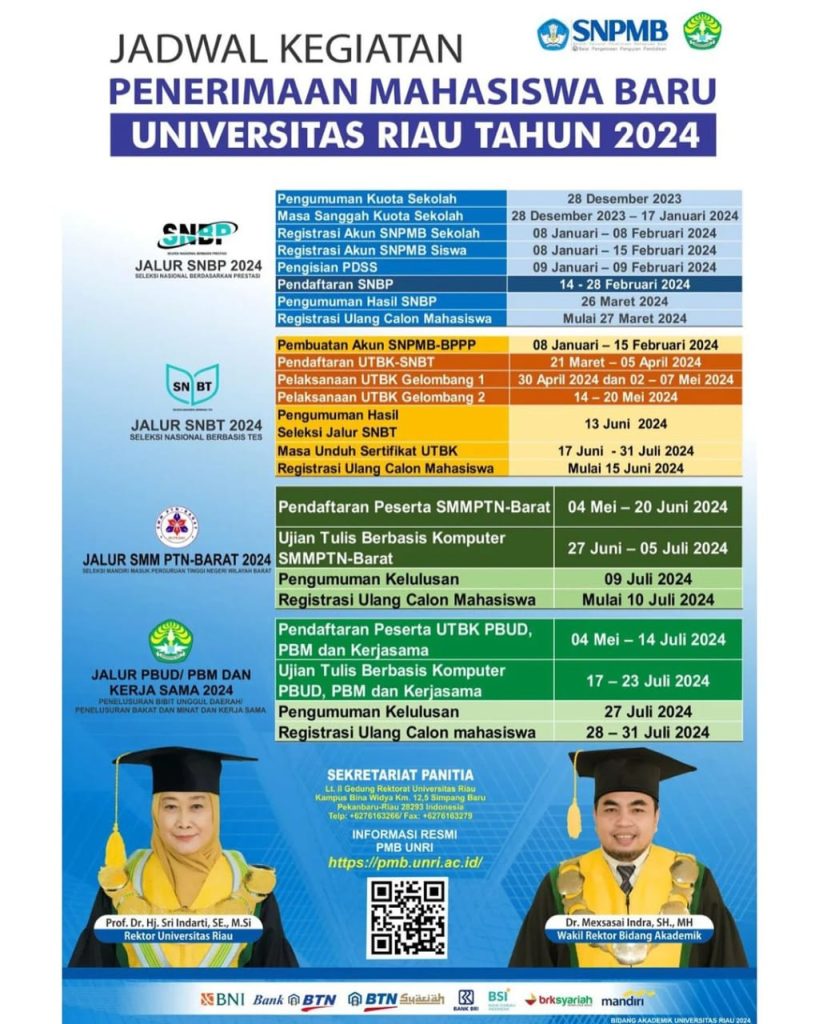 Nilai UTBK Jadi Kriteria Penentu Akhir Jika Pendaftar Lebihi Kuota