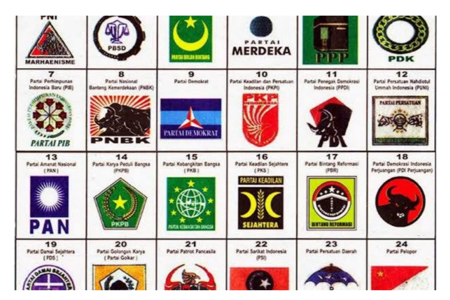 Sejarah 5 April: Pemilu 2004, Golkar Keluar Sebagai Pemenang